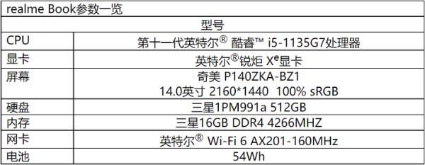 realme Book评测：入门价格，越级体验