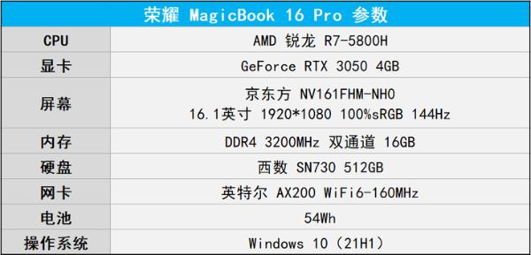 大屏高能轻薄本，荣耀MagicBook 16 Pro评测
