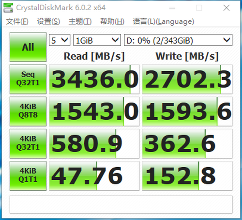 大屏高能轻薄本，荣耀MagicBook 16 Pro评测