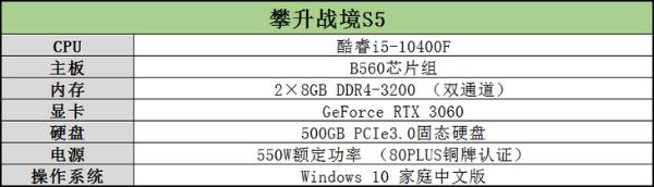 11.11选购DIY游戏主机的时候需要注意哪些？