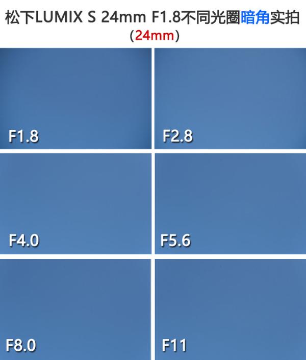"F1.8军团"实力新战将 松下S 24mm F1.8镜头评测