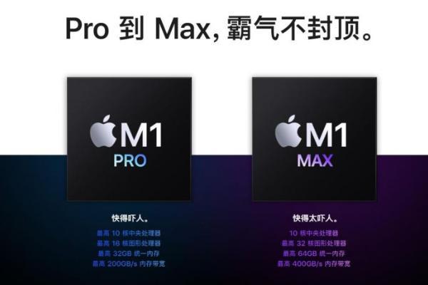 苹果M1 Max有多强？学习能力超酷睿i9处理器3-20倍