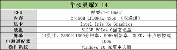 i7高性能搭配OLED触控好屏 华硕灵耀X 14评测