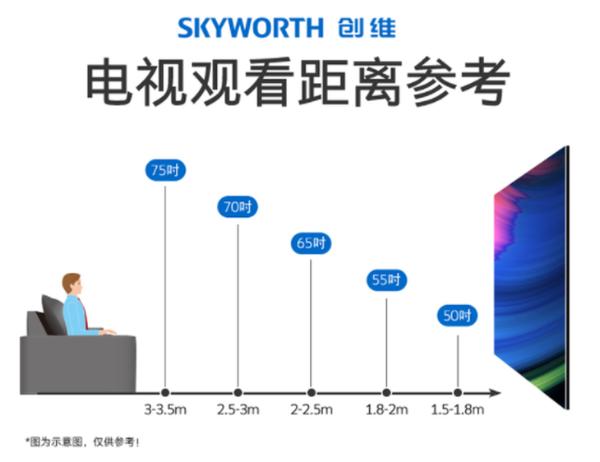 Boss直播间优惠多多，创维高端电视A20 Pro福利享不停