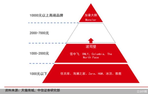企业供图