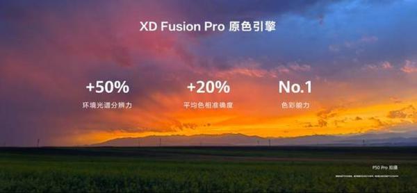 XD Fusion Pro解析，华为P50系列用硬实力说话