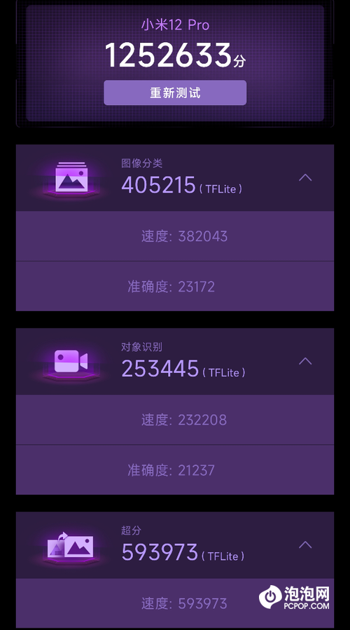 通过安兔兔性能测试,小米12 pro的最终成绩为1017707分