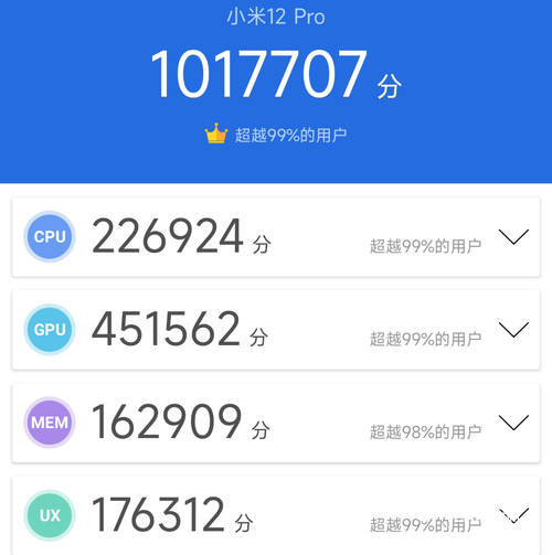 小米12Pro评测：全能旗舰 全面升级