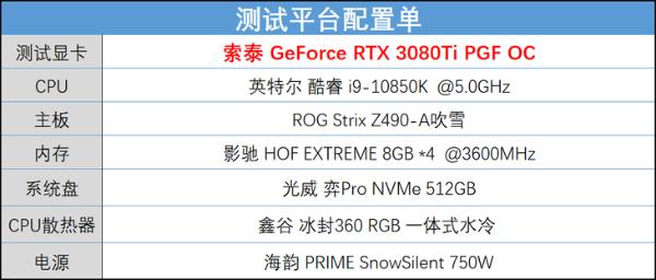 4K分辨率也能畅快耍起，索泰RTX 3080Ti PGF OC评测