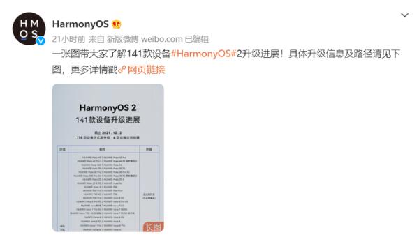 141款设备华为HarmonyOS 2升级进展公布