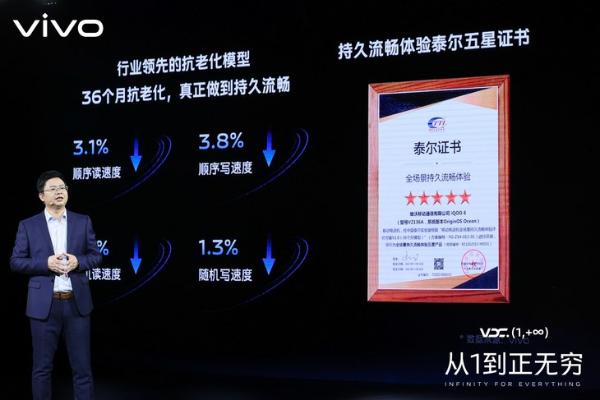 2021 vivo开发者大会：相互联接，彼此成就