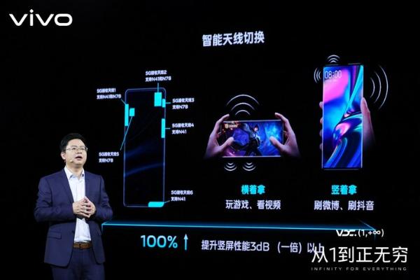 2021 vivo开发者大会：相互联接，彼此成就