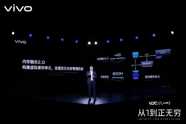 2021 vivo开发者大会：相互联接，彼此成就