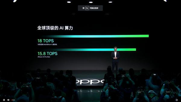OPPO马里亚纳 X芯片有多强？一组数据告诉你
