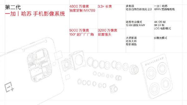 一加10 Pro正式发布 售价4699元起