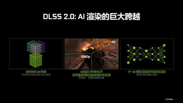 iGame RTX 3050评测：白色战甲，给力3风扇