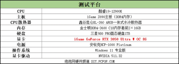 iGame RTX 3050评测：白色战甲，给力3风扇