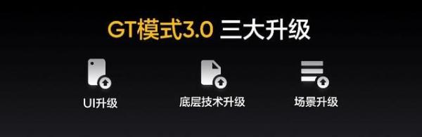 为年轻人定制的高端旗舰 真我GT2 Pro售价3699元起