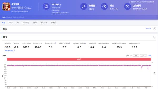 新年告别低电量焦虑，vivo Y55s续航更给力