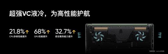 5000元内最强性能轻薄本 realme Book 增强版首销立减300