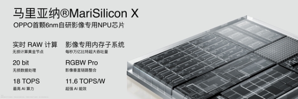 首次搭载马里亚纳 MariSilicon X，OPPO Find X5系列正式发布