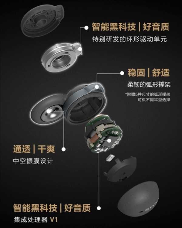 索尼LinkBuds耳机正式发布，售价1199元