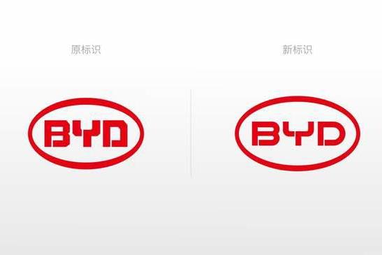 比亚迪升级品牌Logo：字形锐角改圆角，整体更圆润