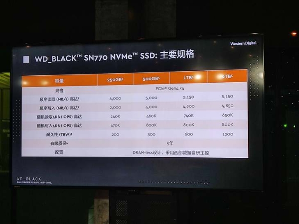 PCIe4.0固态硬盘新秀 WD_BLACK SN770正式发布