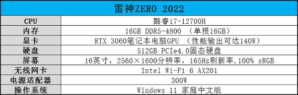 选RTX30满血版游戏本，今春力推雷神ZERO 2022