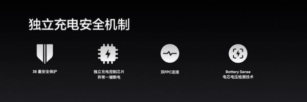 真我GT Neo3首销战绩出炉，150W闪充旗舰销量破10万