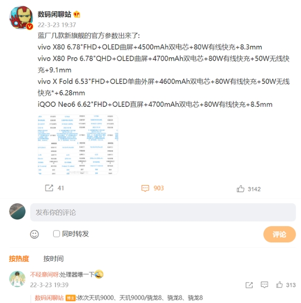 iQOO Neo6正式官宣，4月13日发布