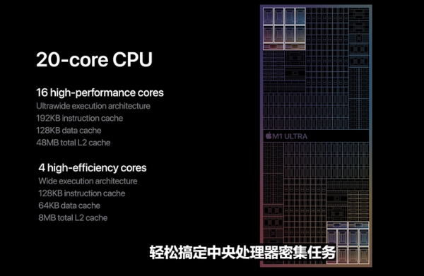 性能极为强悍，苹果发布全新 M1 Ultra 芯片