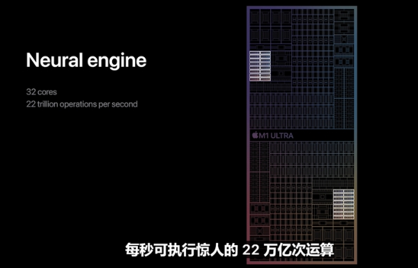 性能极为强悍，苹果发布全新 M1 Ultra 芯片