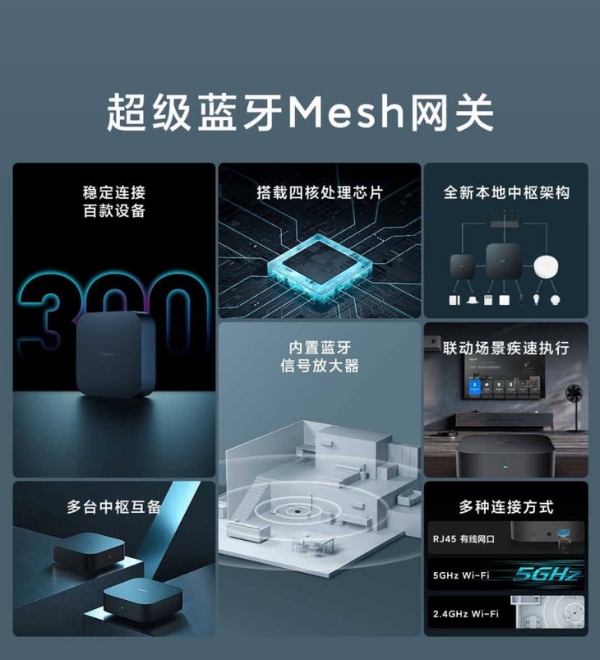 小米中枢网关今日开启众筹，众筹价309元