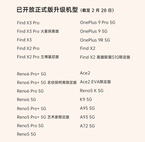 OPPO ColorOS 12三月份升级适配计划公布