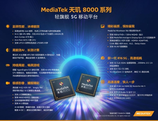 Redmi K50宇宙集齐三颗神U 包揽年度旗舰芯