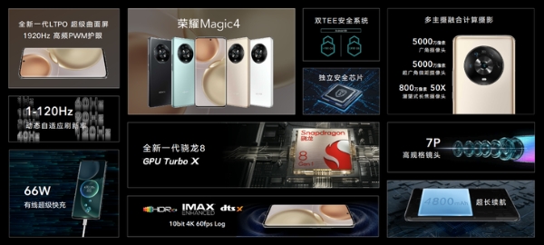 荣耀Magic4正式开启首销，3999元起的新一代旗舰