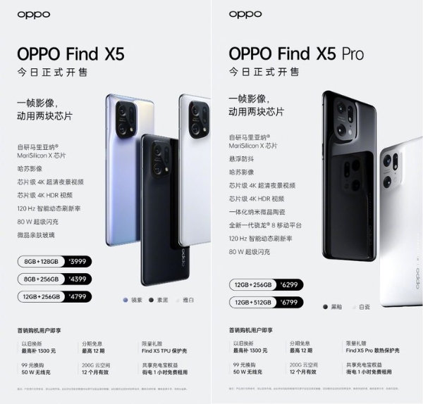 OPPO Find X5系列正式首销，斩获四大平台销量&销售额双冠军