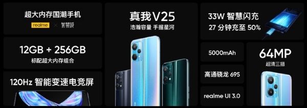 真我V25正式发布：搭载骁龙695，售价1999元