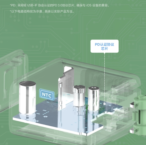 ZMI紫米氮化镓充电器35W开售 新品价89元