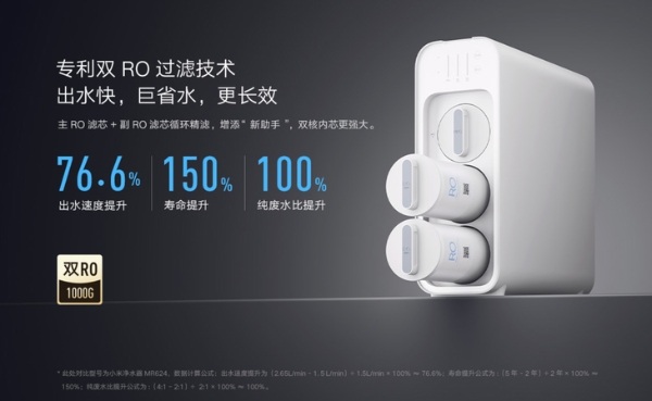 小米双核净水器1000G上市 预售到手价2999元