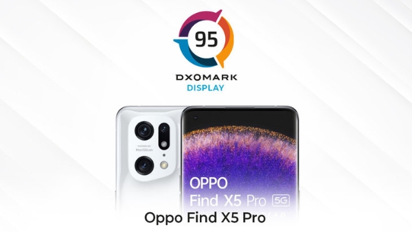 OPPO Find X5 Pro DXO屏幕得分出炉：95分位列全球第三