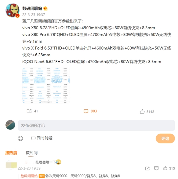 iQOO Neo6《朋克》配色公布:云阶模组+素皮后盖