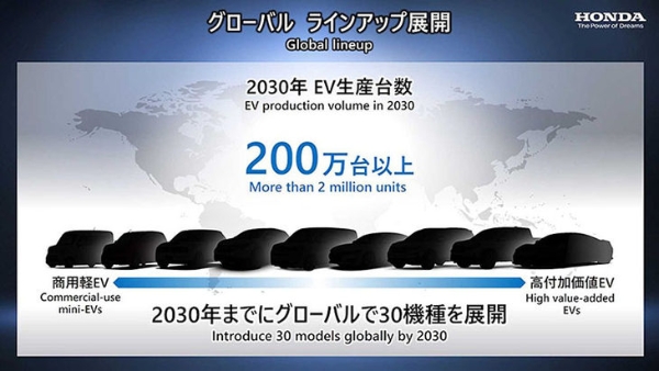 本田官方预告！2030年前将推出30款电动车包括电动版NSX