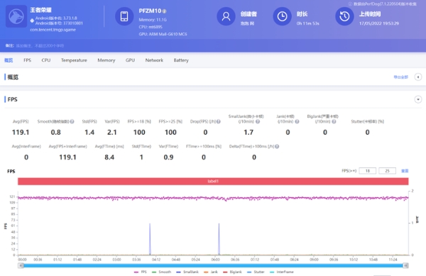 稳定流畅又爽快，OPPO Reno8 Pro+游戏实测