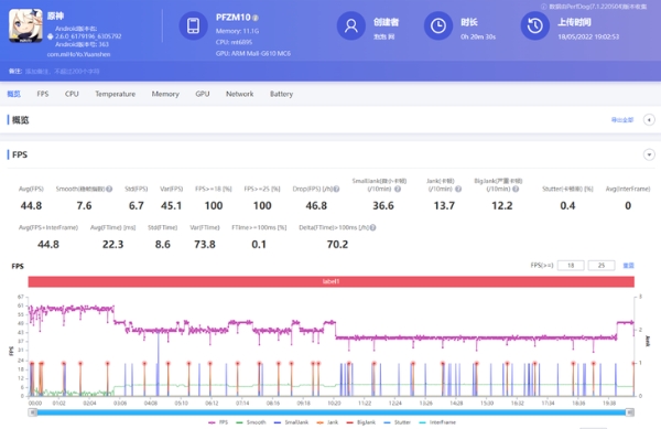 稳定流畅又爽快，OPPO Reno8 Pro+游戏实测