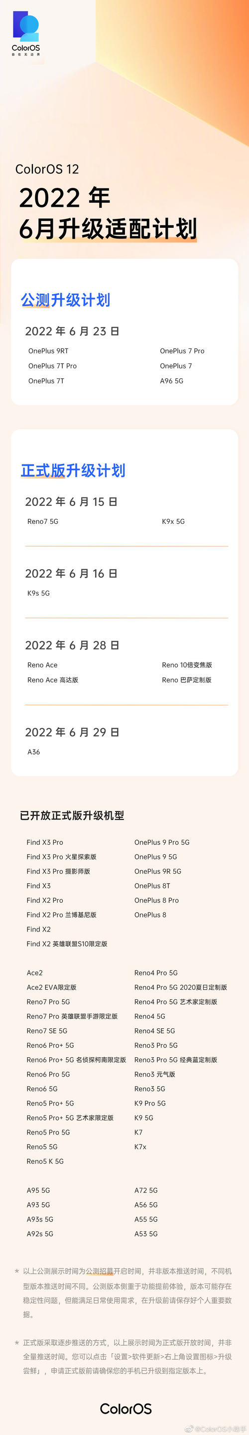 OPPO ColorOS 12 6月份升级适配计划公布