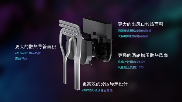 iGame G-ONE Plus发布：32英寸高性能电竞一体机，首发9399元起