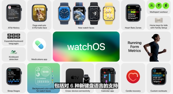 WWDC 2022正式召开，watchOS 9发布