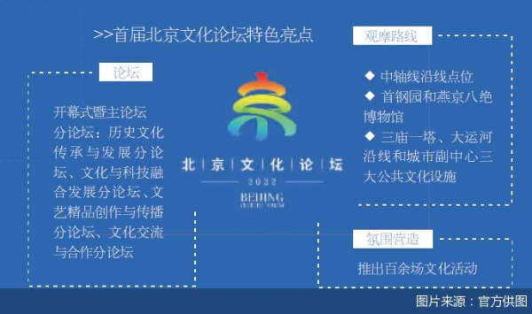 图片来源：官方供图